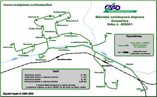 Sch�ma MAD Doma�lice